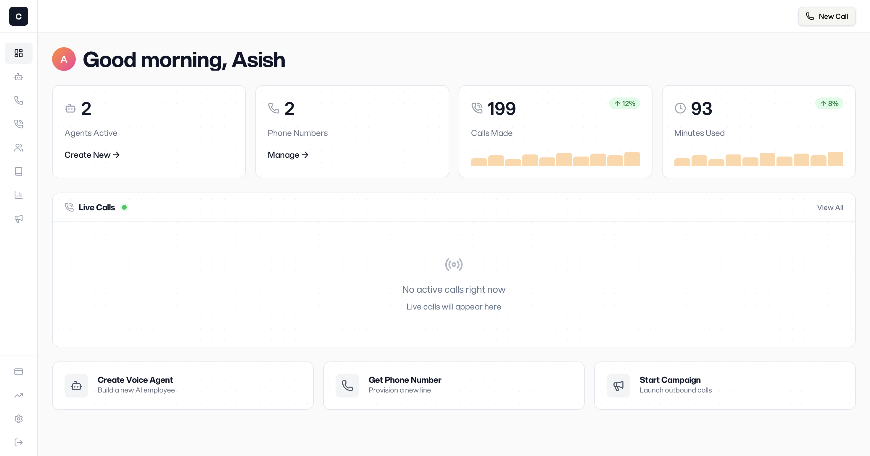Cohuman Dashboard